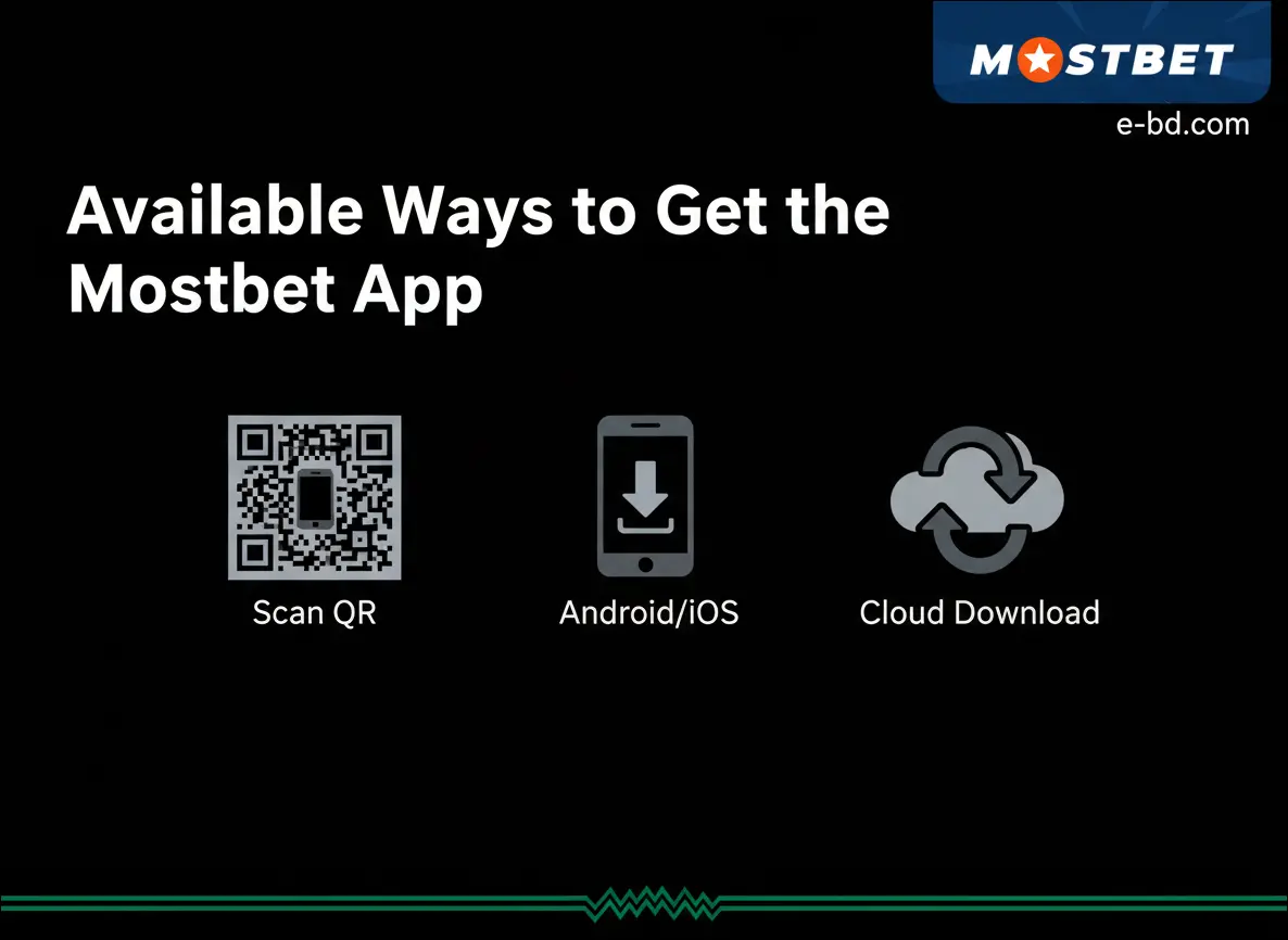 Available Ways to Get the Mostbet App