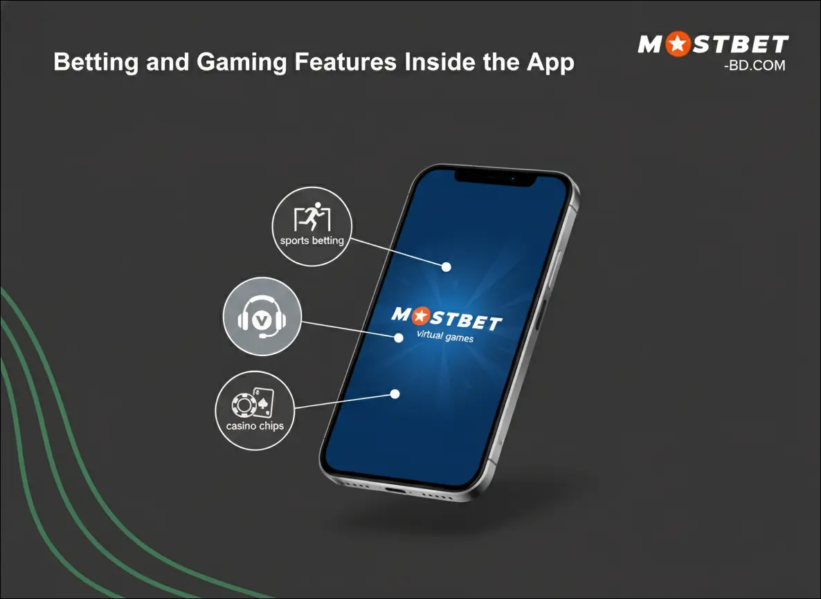 Betting and Gaming Features Inside the App