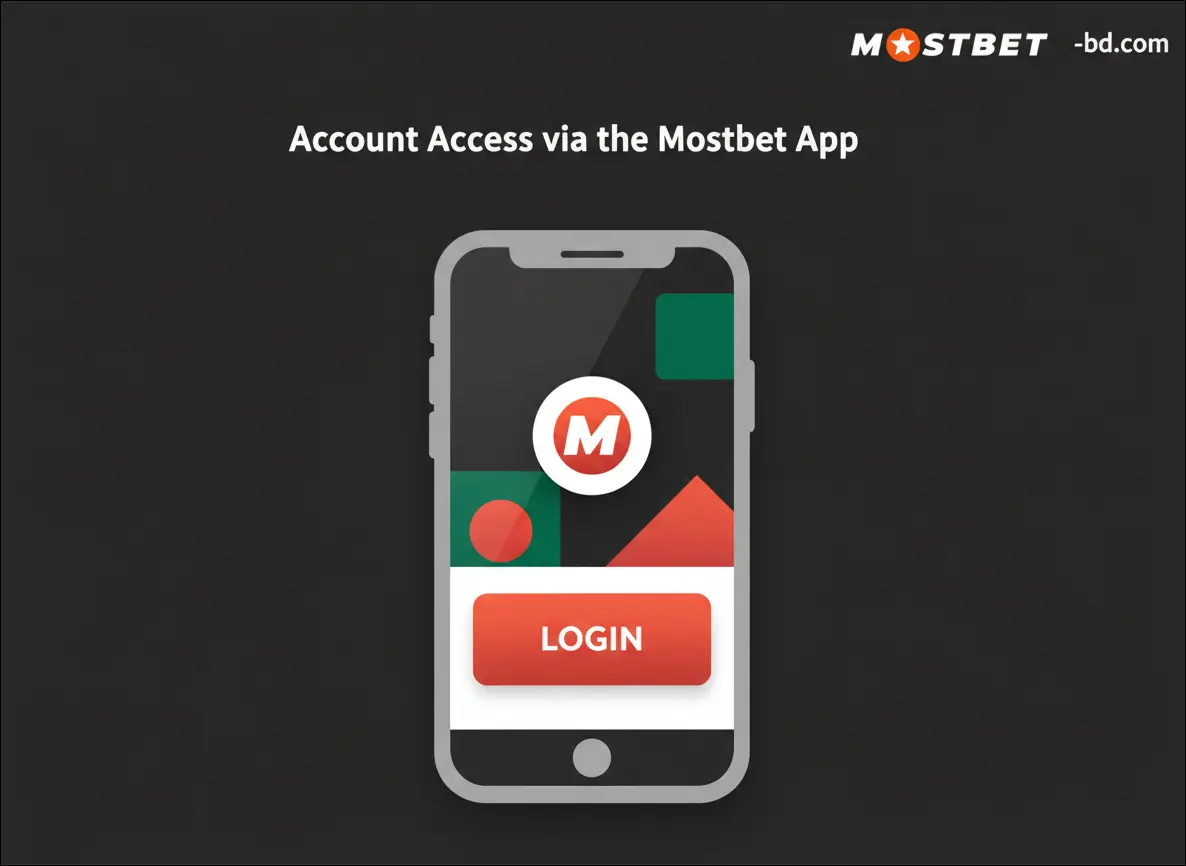 Account Access via the Mostbet App