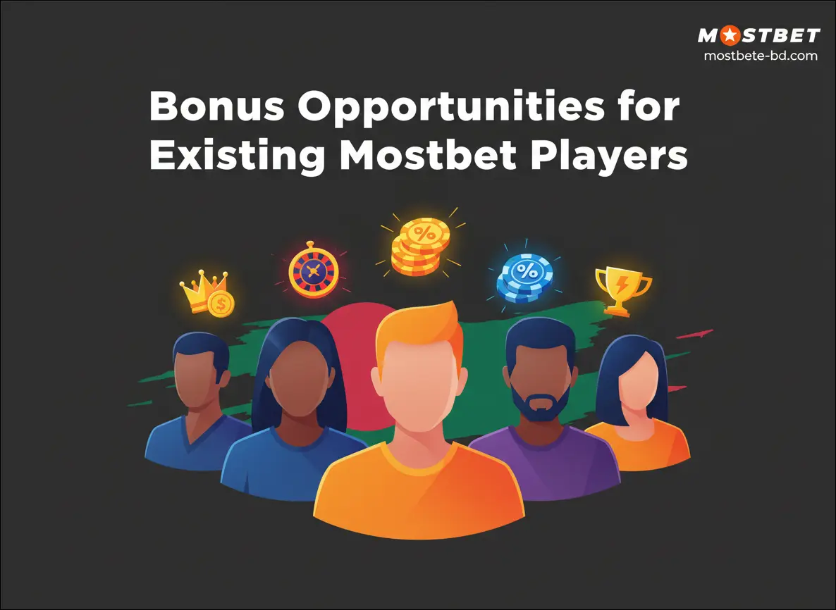 Bonus Opportunities for Existing Mostbet Players
