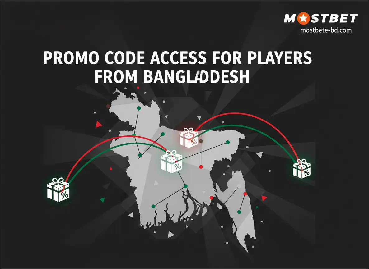 Promo Code Access for Players from Bangladesh