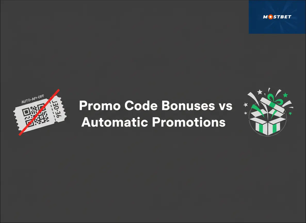 Promo Code Bonuses vs Automatic Promotions