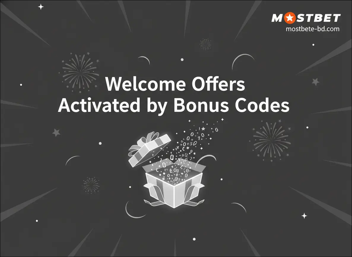 Welcome Offers Activated by Bonus Codes