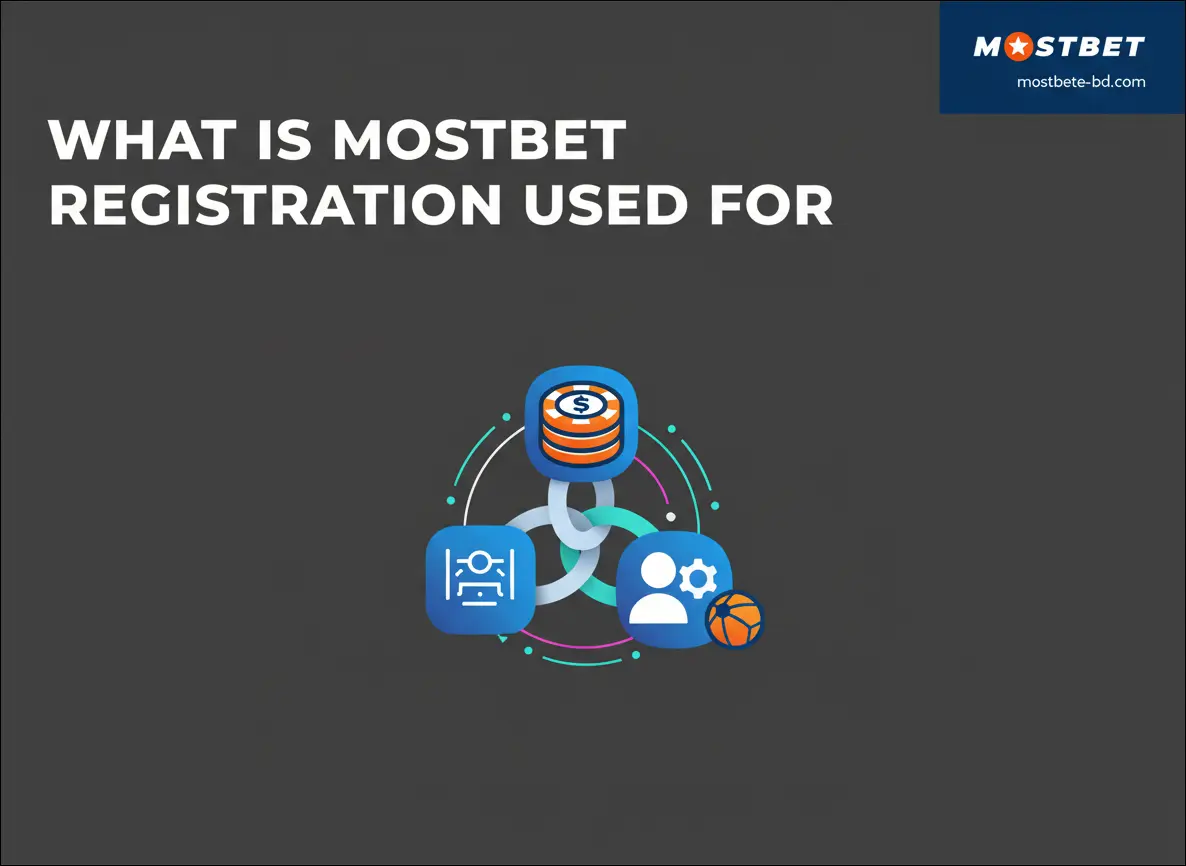 What Is Mostbet Registration Used For